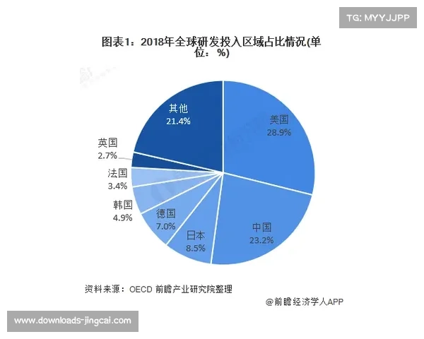 全球赛事经济发展呈现多元化路径 与城市发展共生 全球赛事经济发展呈现多元化路径 与城市发展共生